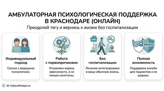 Инфографика об амбулаторной психологической поддержке онлайн в Арсеньеве. 4 ключевых преимущества: индивидуальный подход, работа с первопричинами, без госпитализации, полная анонимность.